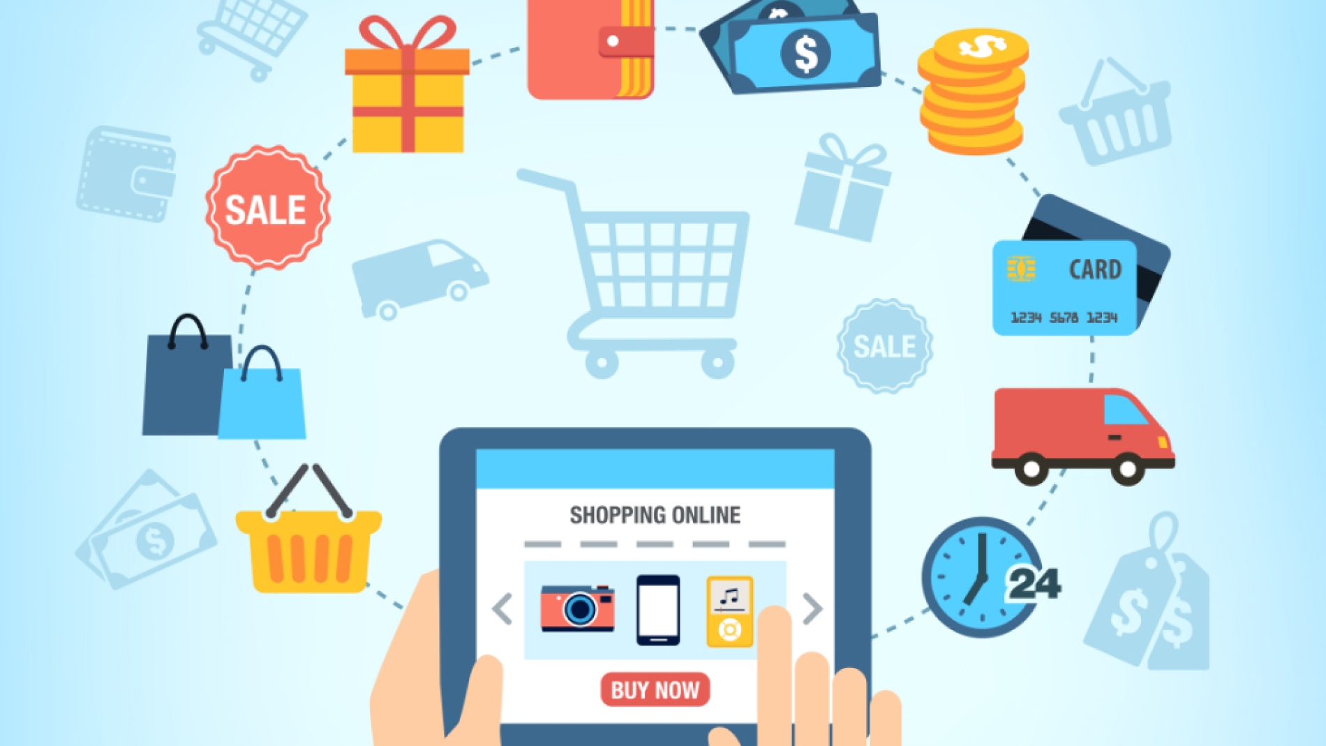 e-commerce-shopping-cart